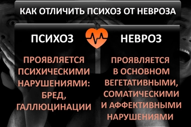 Лечение психоза в Катайске